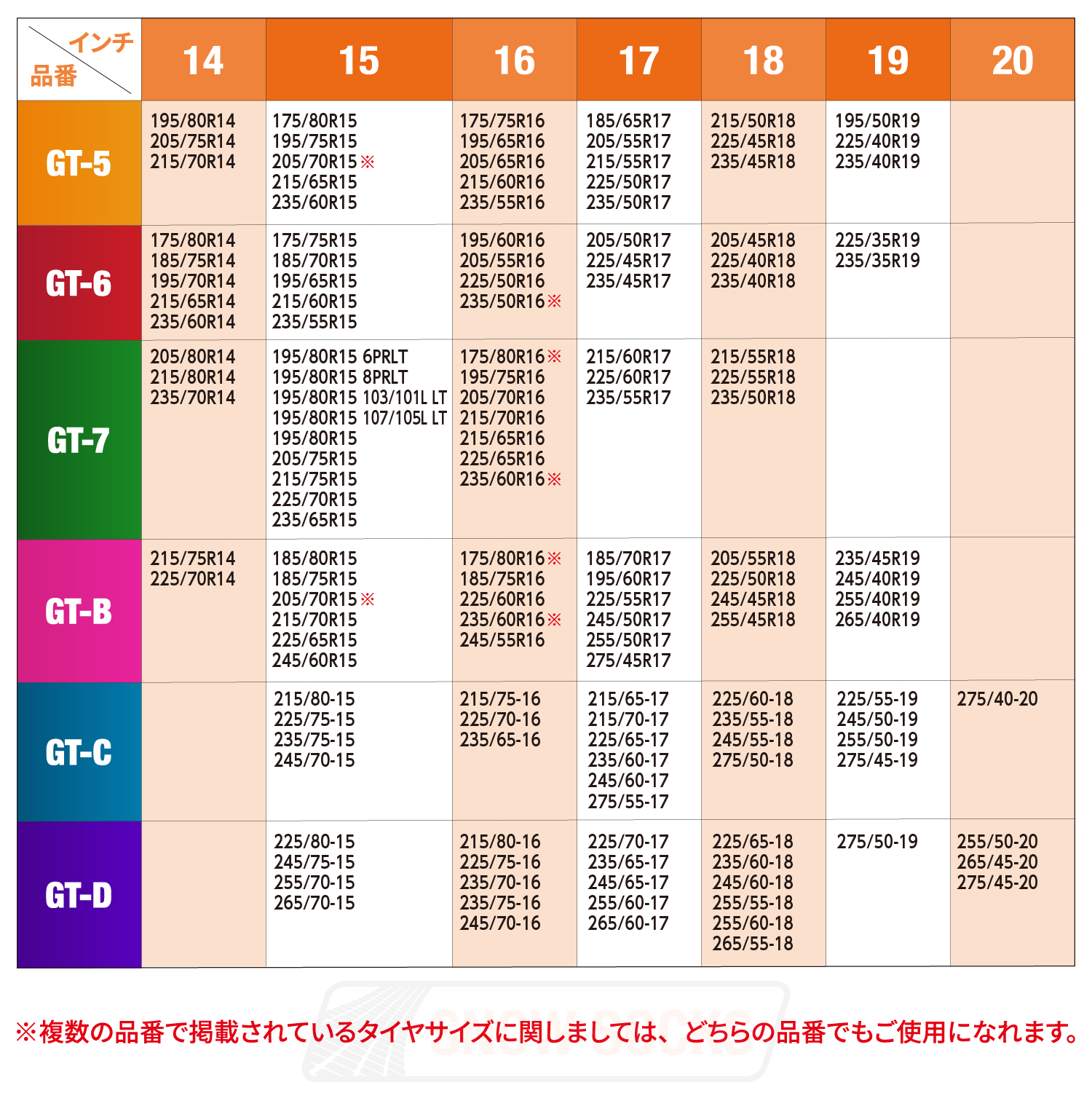 スノーソックス 布製チェーン | カー用品のセイワ