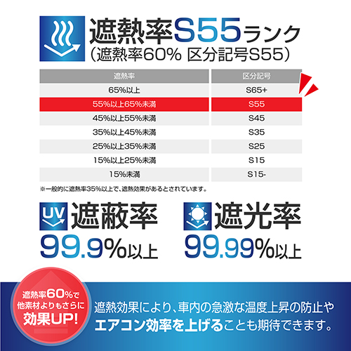 楽らくマグネットカーテンL | カー用品のセイワ