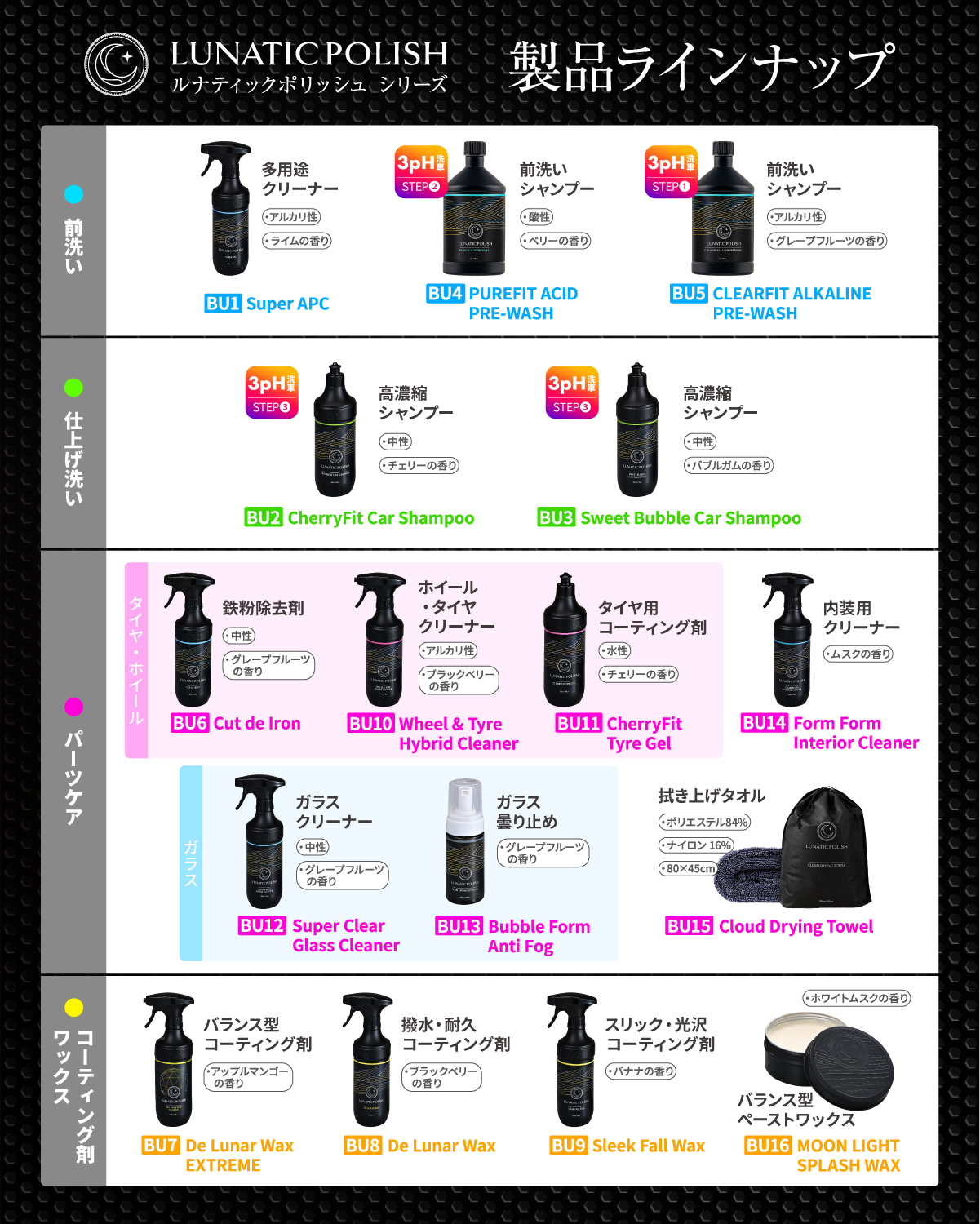 LUNATIC POLISH-SweetBubble Car Shampoo | カー用品のセイワ