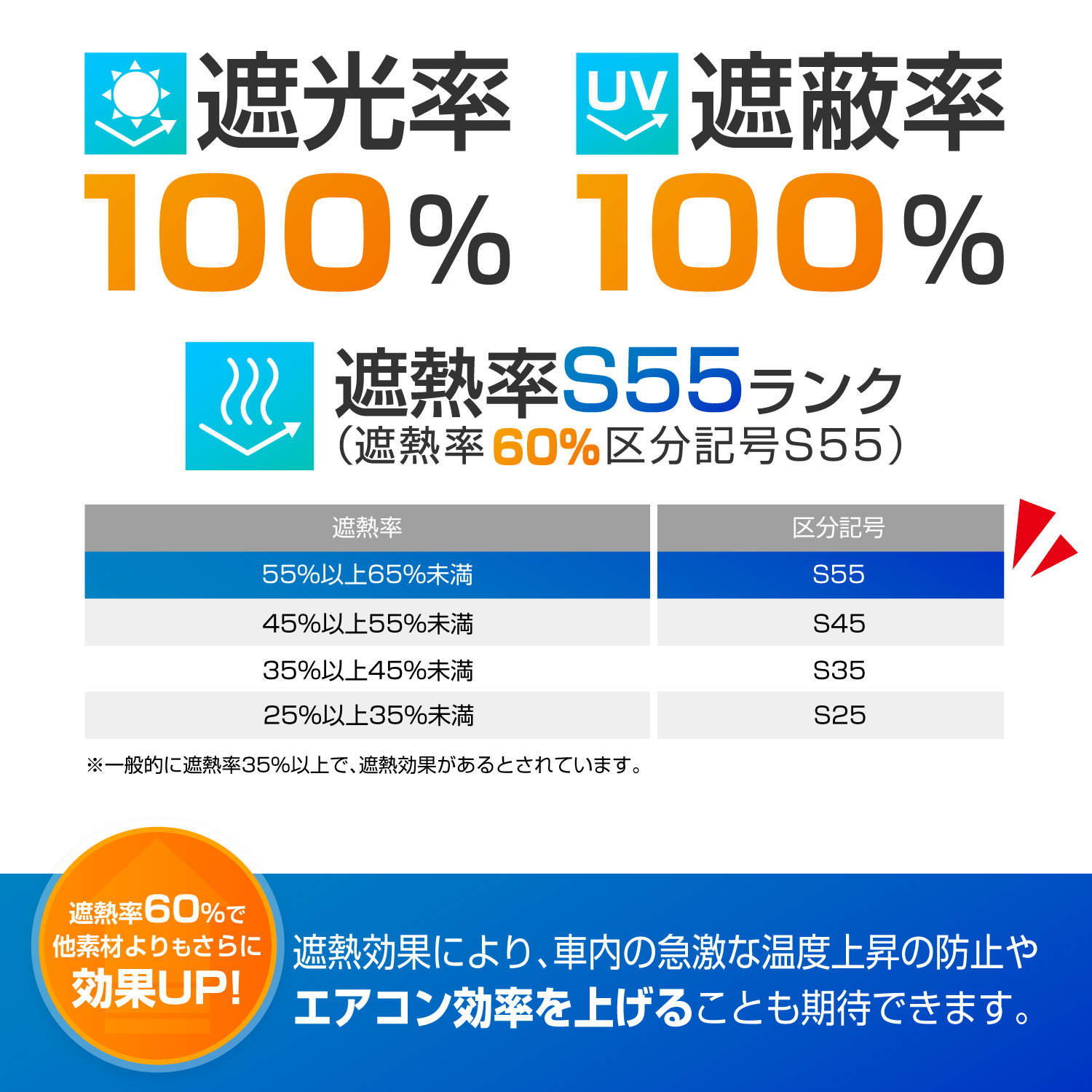 ポップアップサンシェードM | カー用品のセイワ