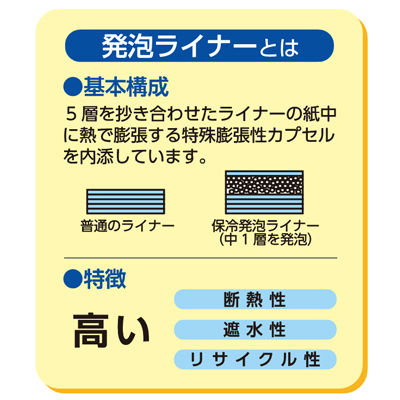 ケースN式 両面撥水 黒 250×180×60: ギフトボックス・外箱｜包装資材