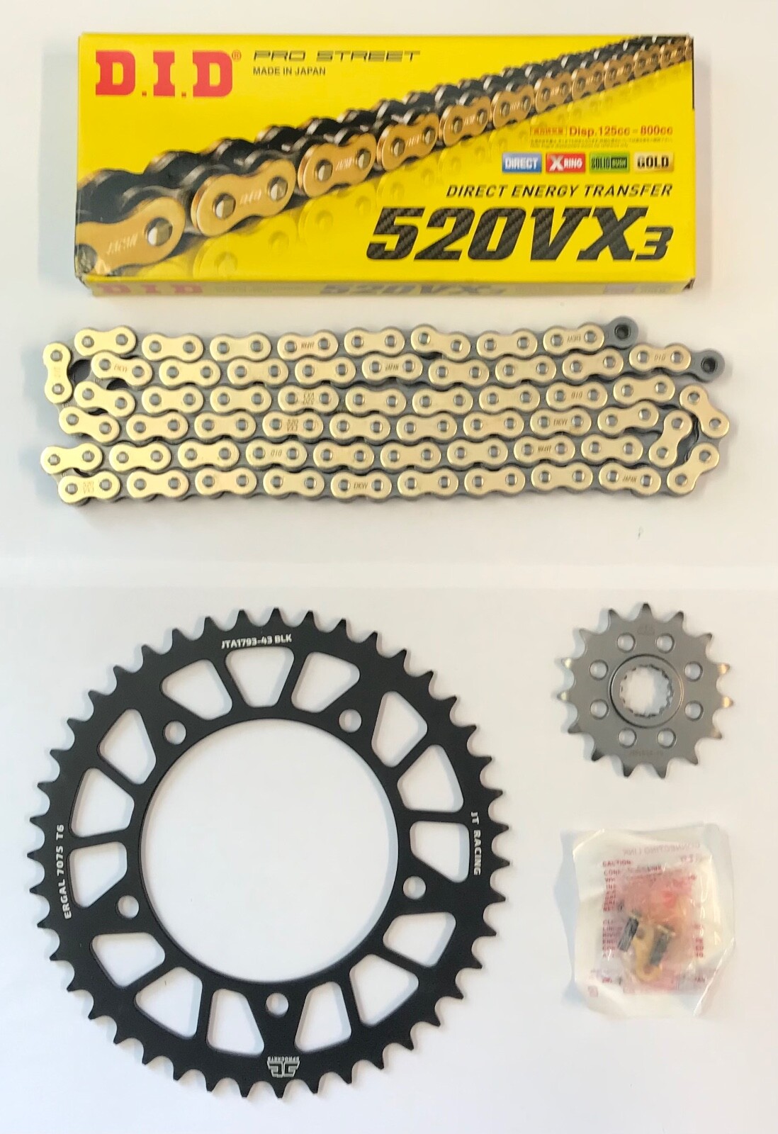 SF Parts Ltd