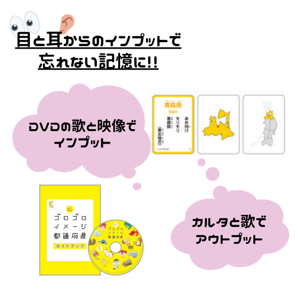 特別価格】ゴロゴロイメージ都道府県・世界の国セット | 七田式公式通販