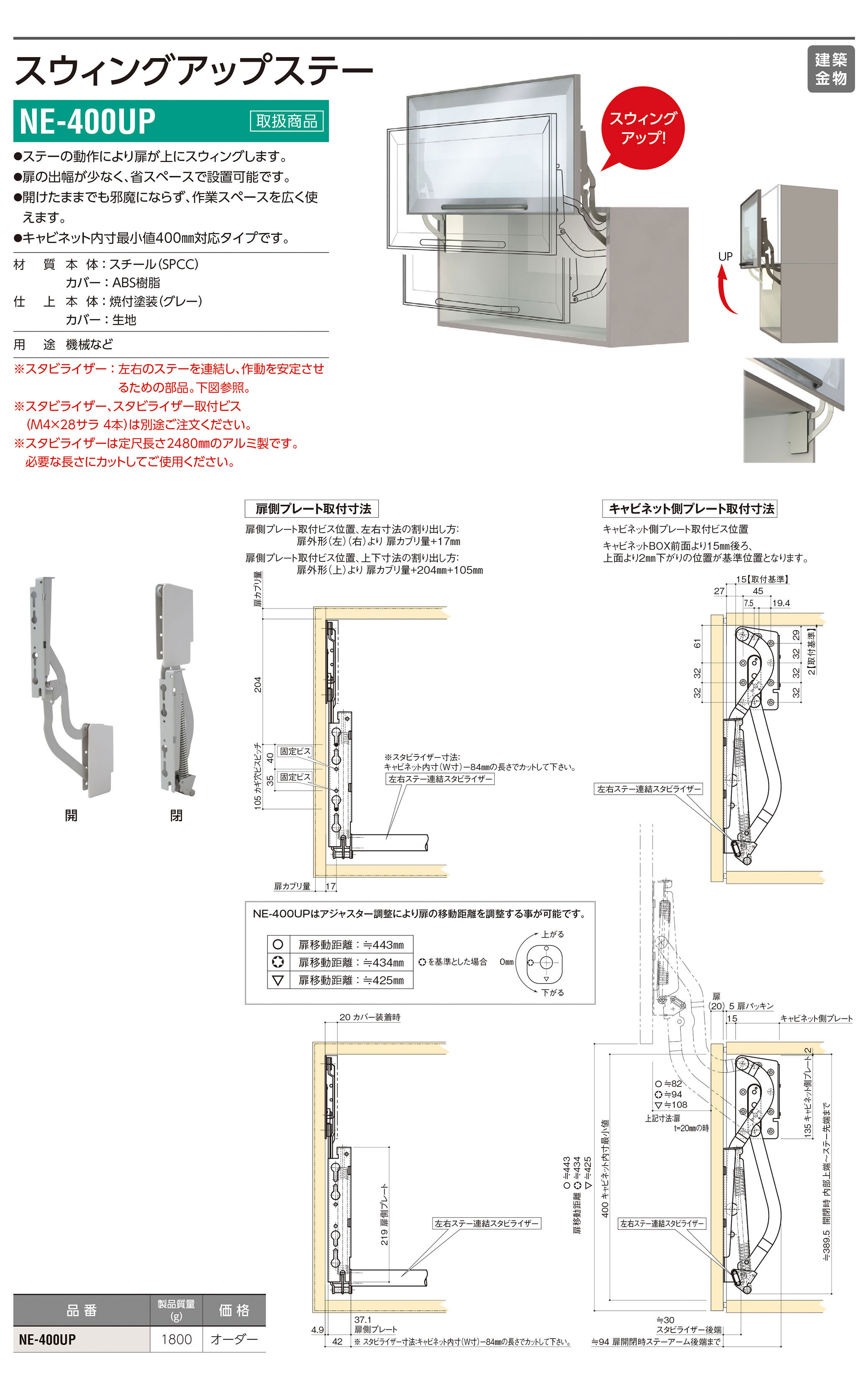 製品名】製品詳細│APPIT アピット シブタニの設備機器向け製品