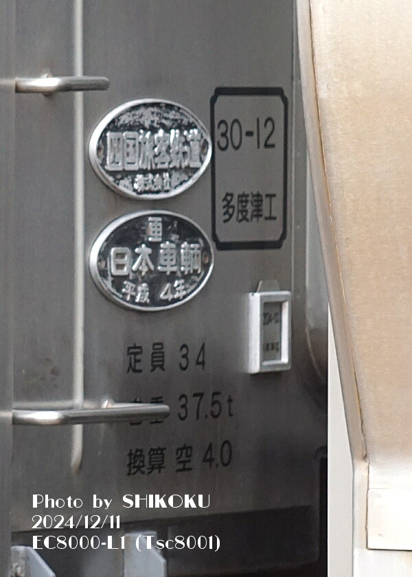 SHIKOKU'S World 8000系諸元