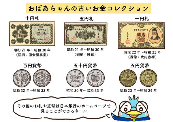 Vol.17 昔のお金って、今も使えるの？ | 四銀ルーム