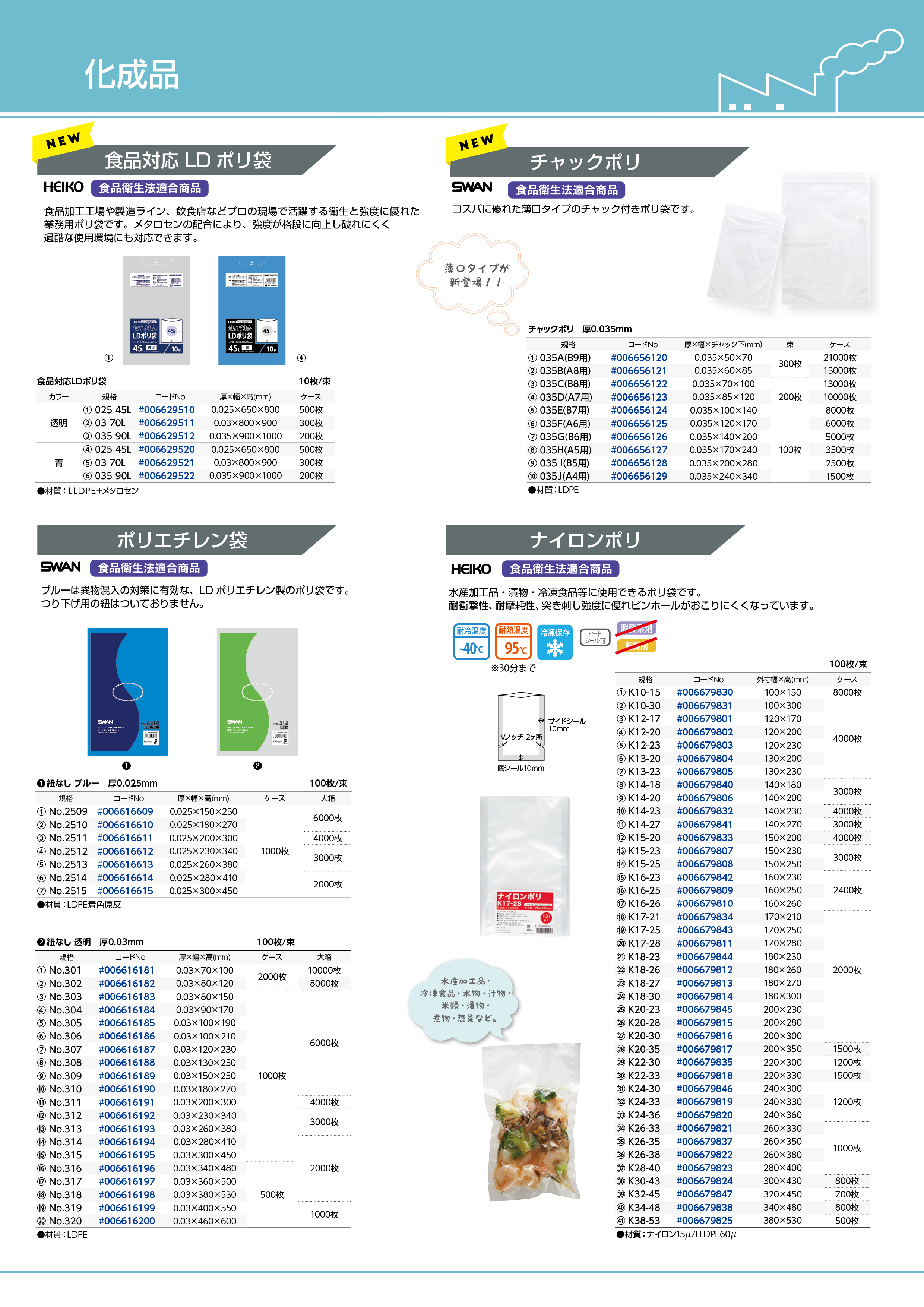 食品工場向け 消耗品・衛生関連製品カタログ」発刊｜株式会社シモジマ