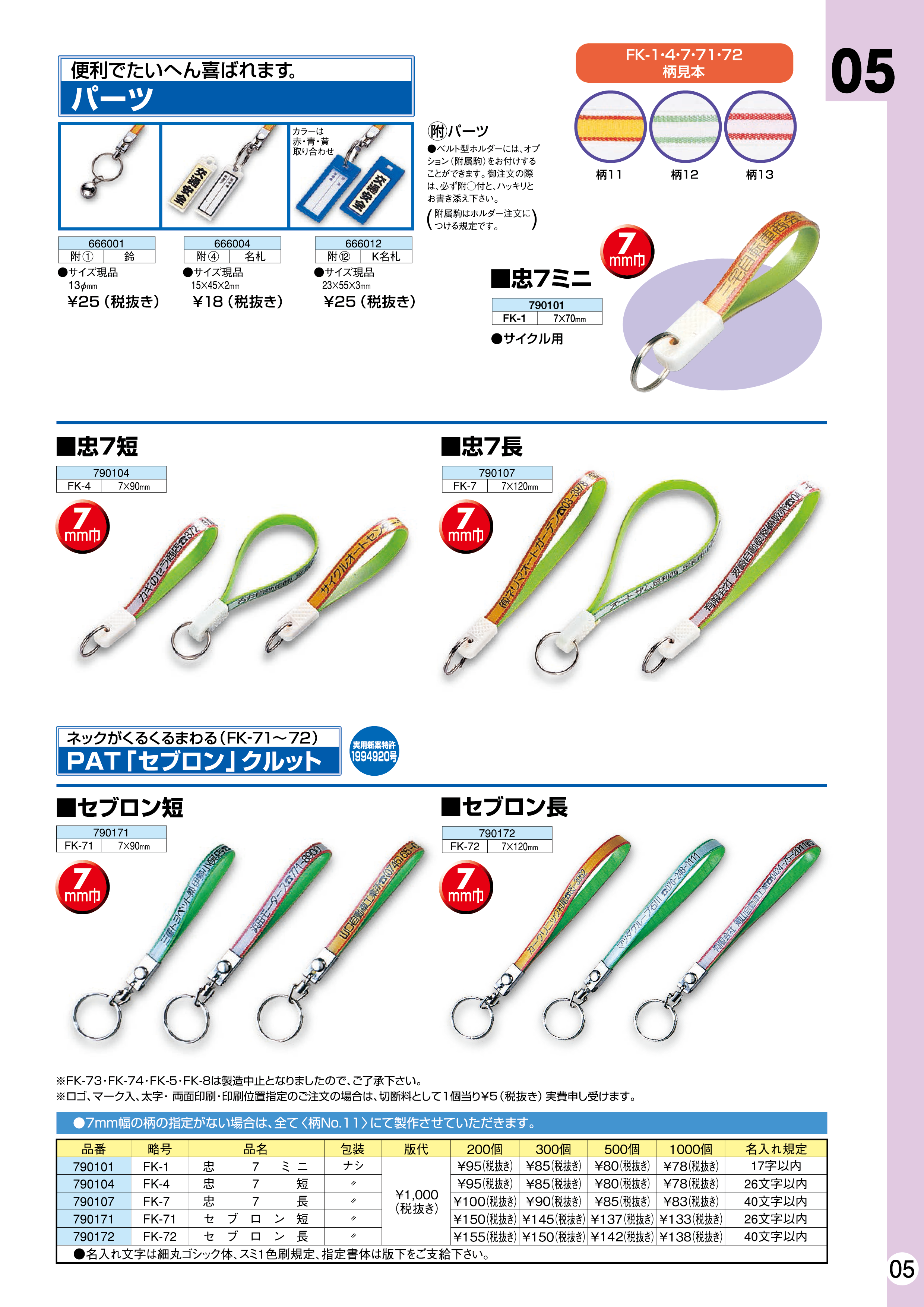 キーホルダー | 「自動車業界の未来を共に創る企業」株式会社シマックス