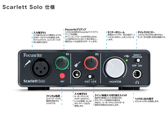 Focusrite Scarlett Solo発売!｜島村楽器 イオンモール八幡東店