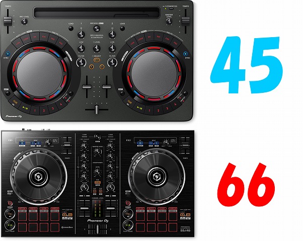 DJ機器】必見！わがままを叶えてくれるDJ機器 DDJ-WeGO4｜島村楽器