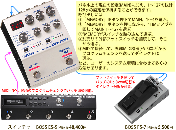 エフェクター】洗練されたボディにシンプルな操作と妥協なき音質を搭載