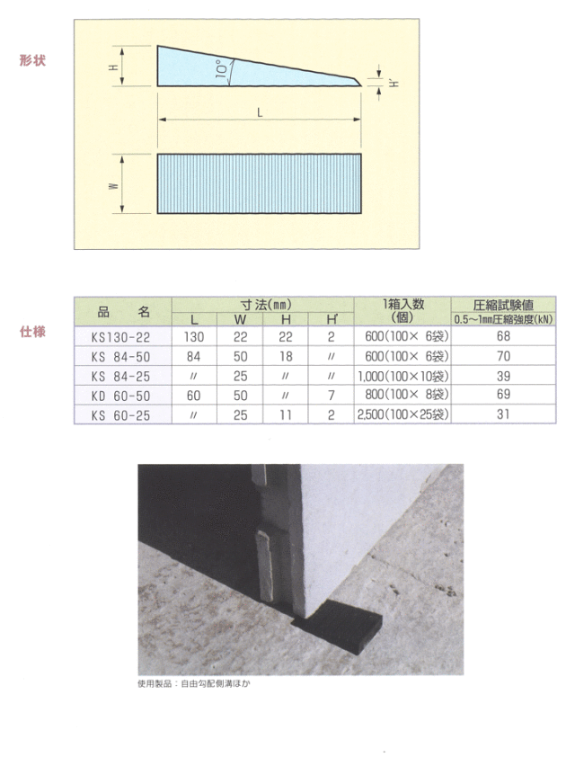 レベル調整用プレート PPクサビ KS84-50 600個入り (未来樹脂) 清水