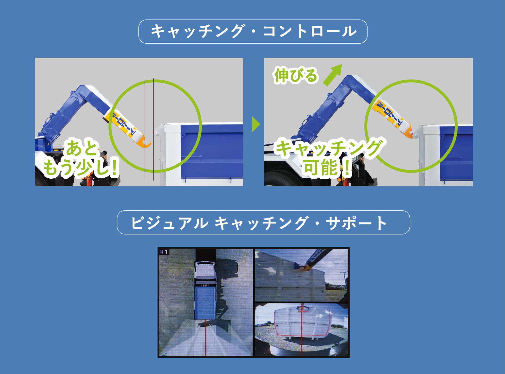 アームロール | 新明和工業株式会社 特装車事業部スペシャルサイト
