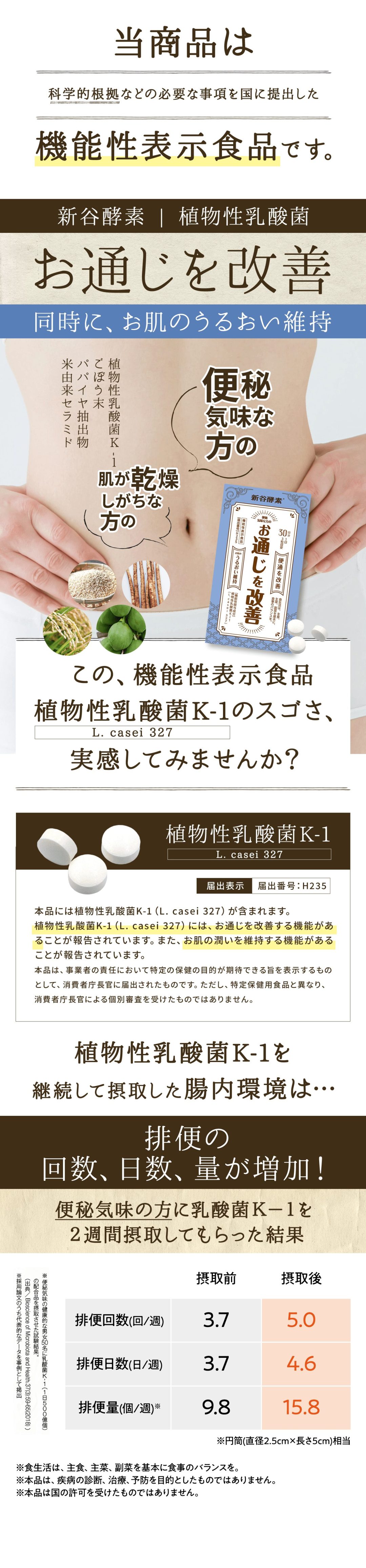 お通じを改善】新谷酵素 植物性乳酸菌【機能性表示食品】 | 新谷酵素