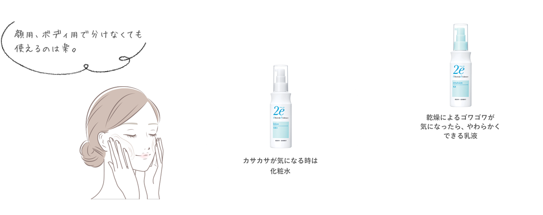 顔もからだもドゥーエで全身ケアしませんか？｜お肌について学ぶ｜2e