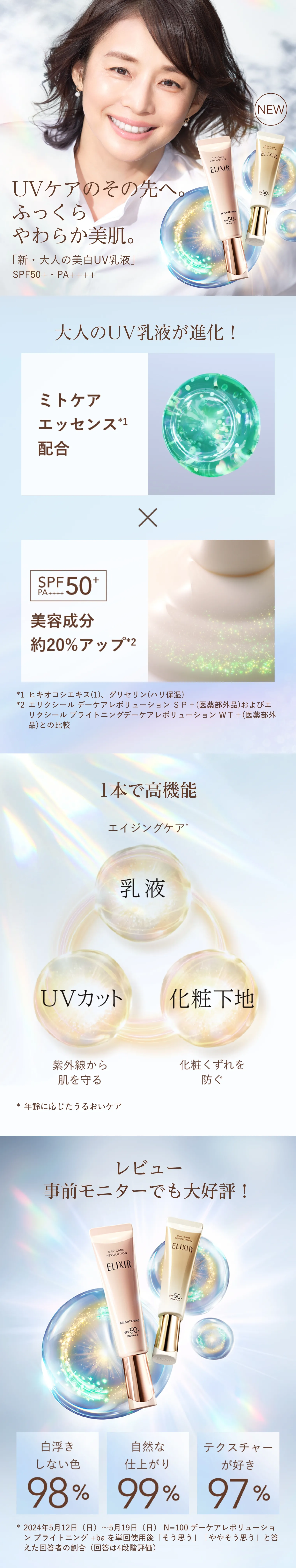 デーケアレボリューション ＋ ba｜朝用 ・ 日中用 （美容液