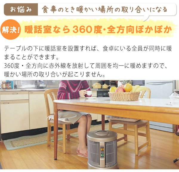 遠赤外線パネルヒーター暖話室1000型H（ホワイト）【アールシーエス