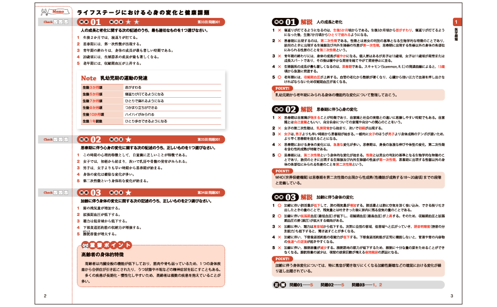 福祉教科書 社会福祉士 完全合格問題集 2025年版 電子書籍｜翔泳社の本