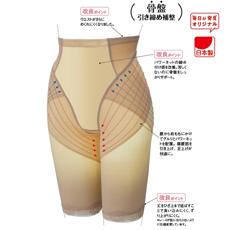 やさしい暮らしの店 by 毎日が発見「毎日が発見」 苦しくない骨盤思い