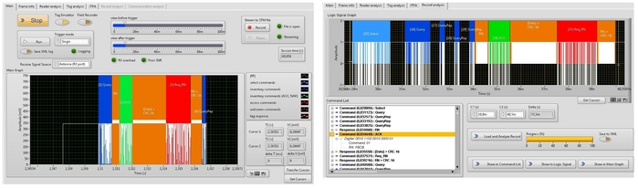 自動認識のサイレンスネット｜RFID試験・解析装置