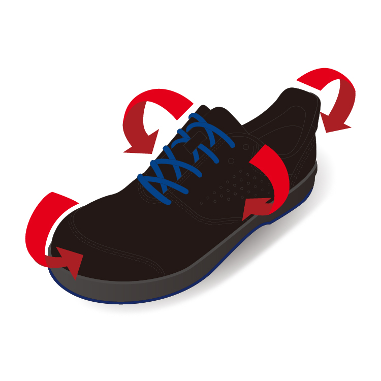 製品情報 | 働く方々の手と足を守る、安全と信頼のシモン