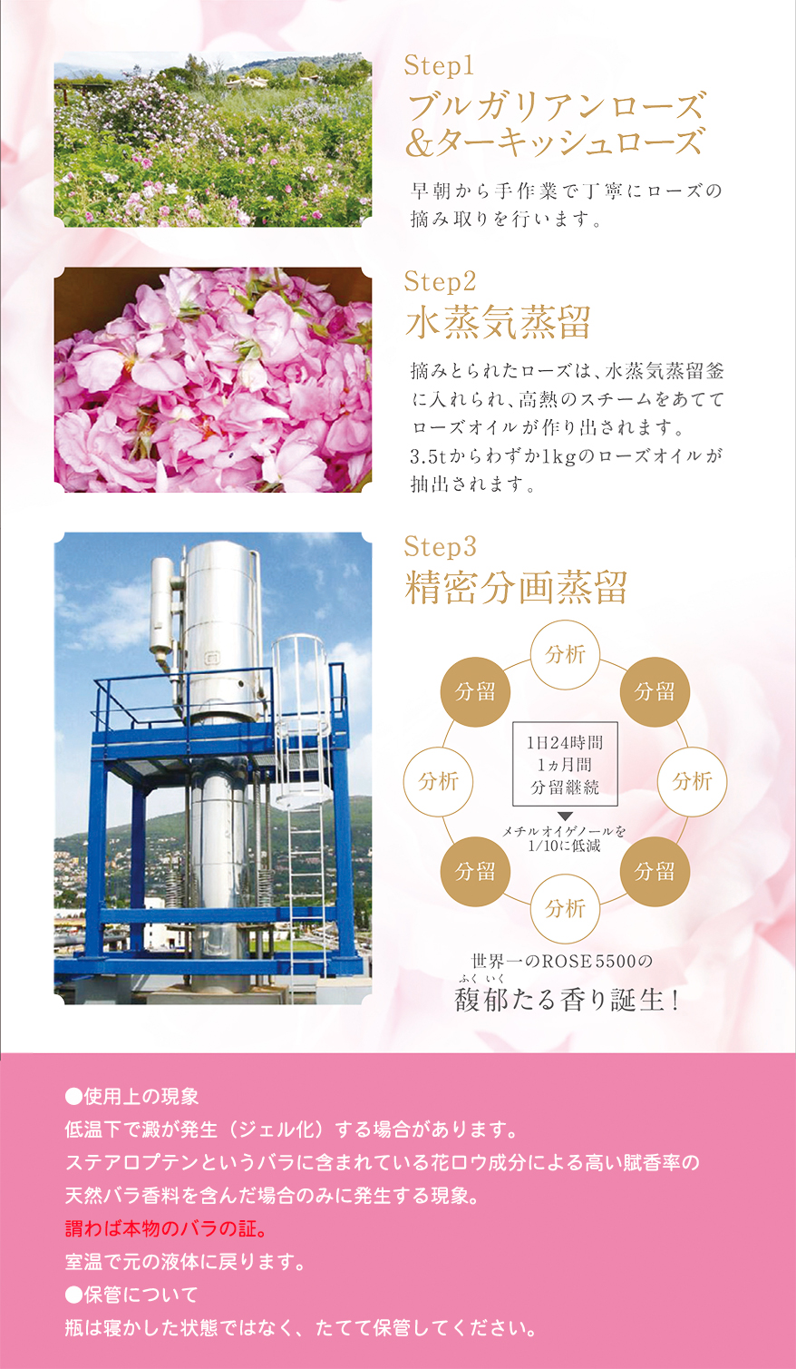 Product | シナリー株式会社