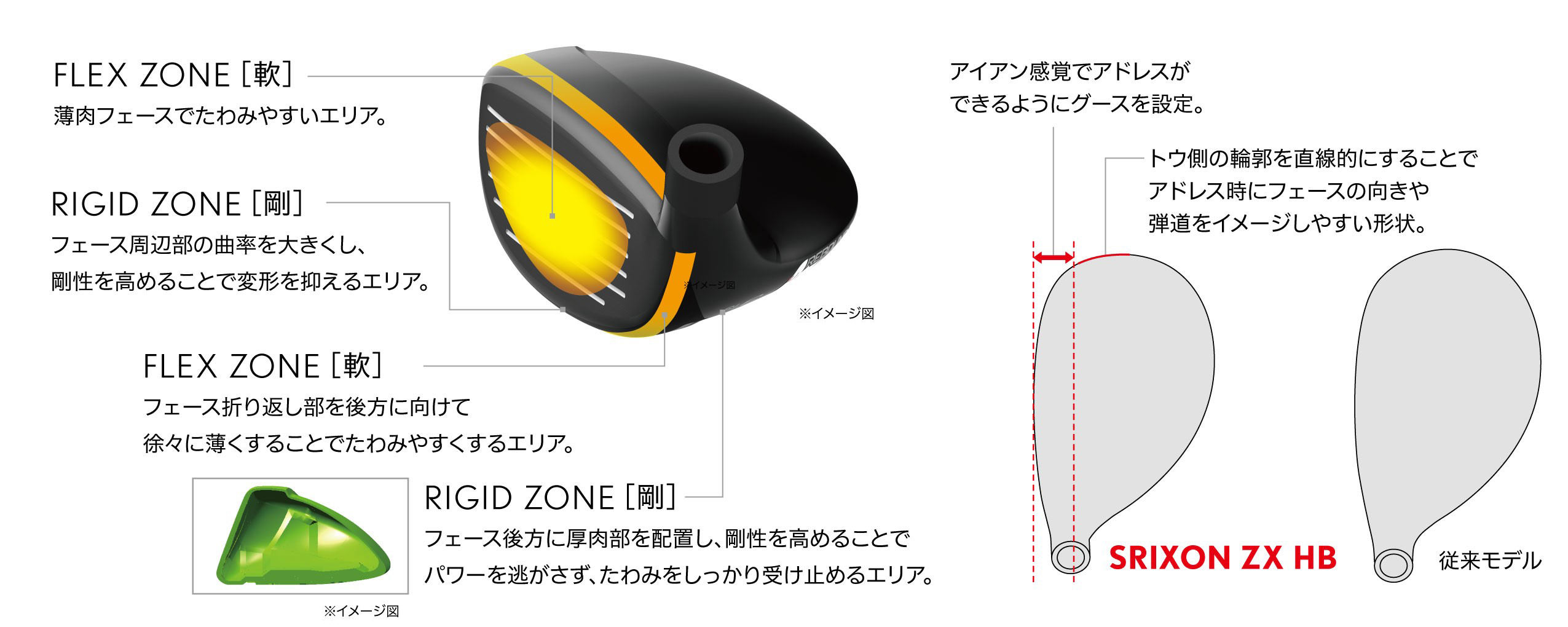 NEW「スリクソン ZXシリーズ」フェアウェイウッド、ハイブリッド