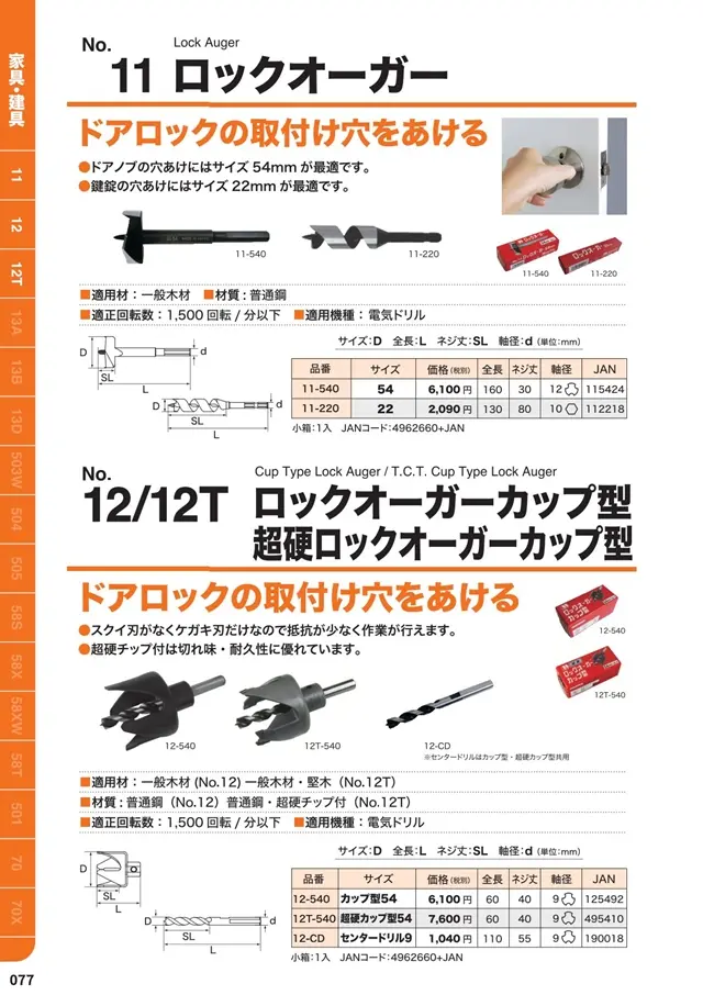 ロックオーガーカップ型｜創業1923年 木工ドリルメーカーの株式会社