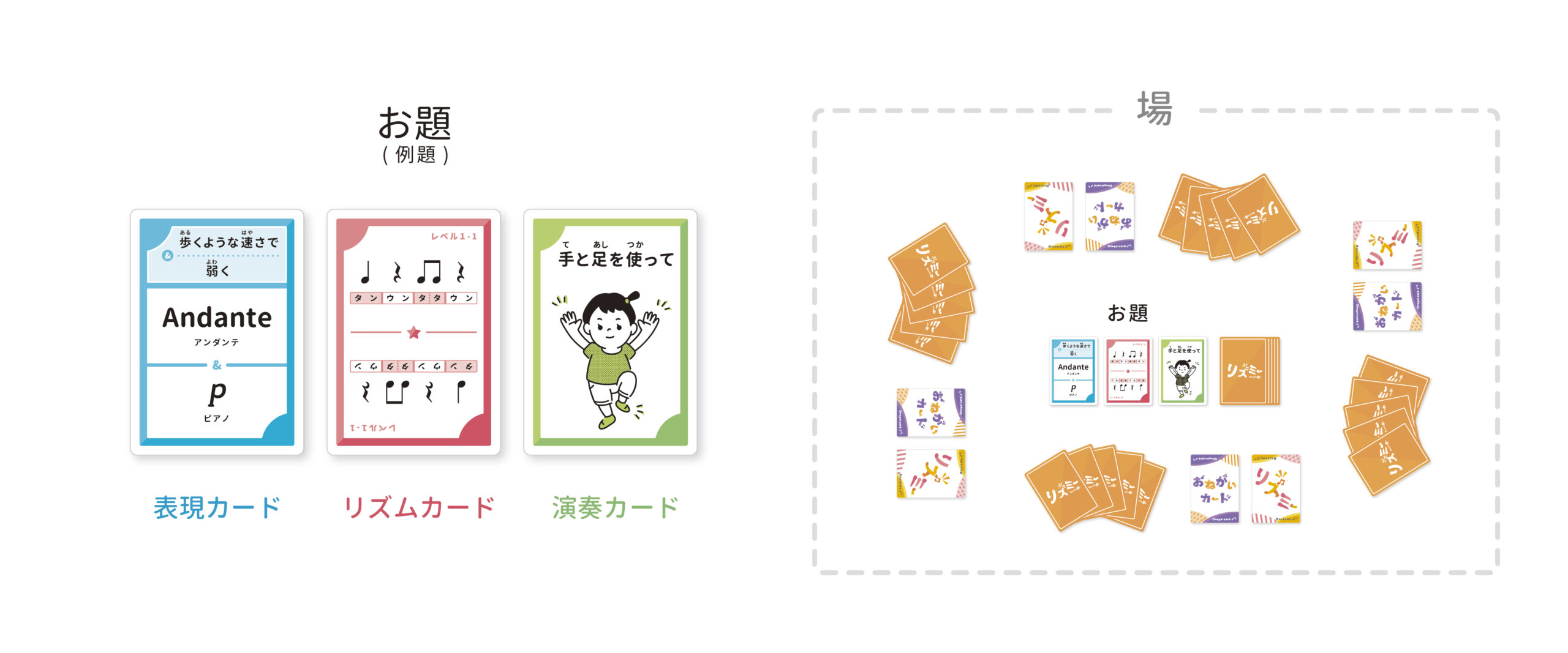 リズミー RCG-1 | 鈴木楽器製作所