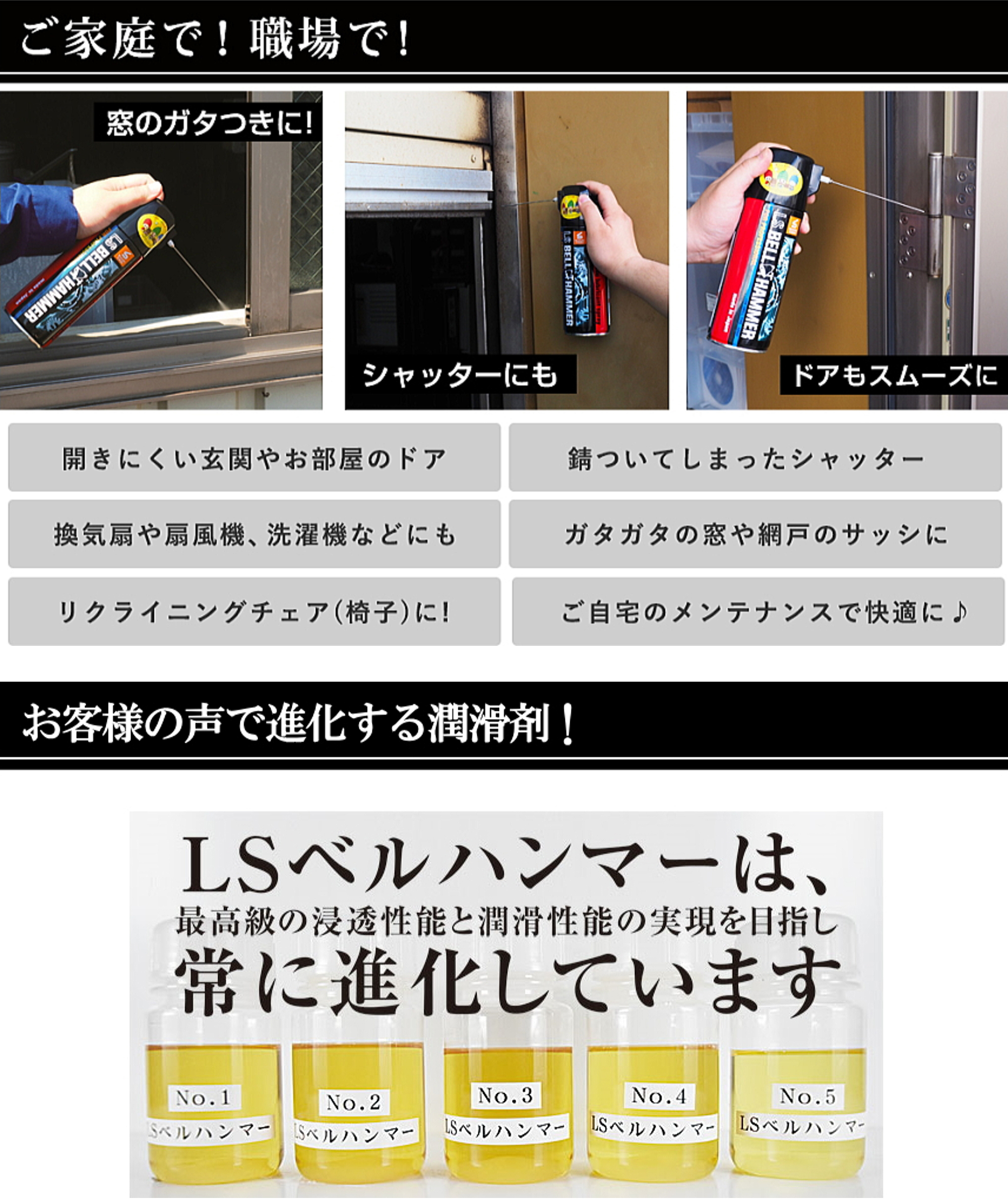 スズキ機工の潤滑剤エルエスベルハンマー｜LS BELL HAMMER