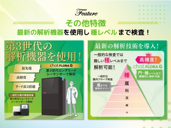 腸内フローラ検査キット chatFLORA G 腸内環境を把握できる検査キット