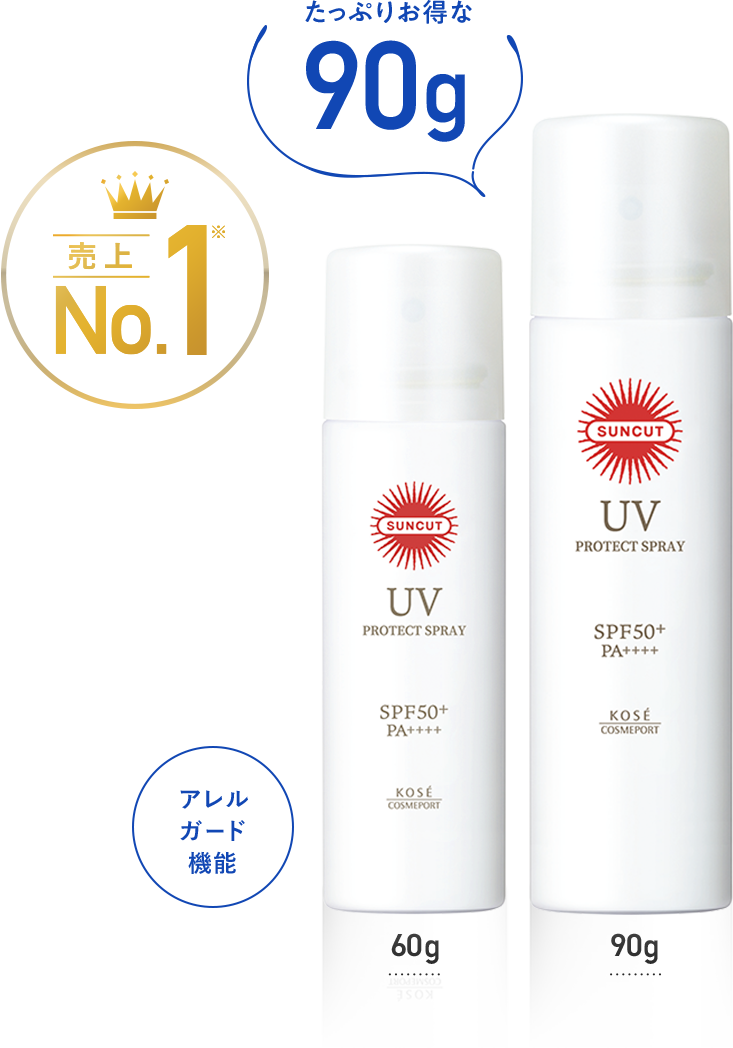 プロテクトUV・パーフェクトUVシリーズについて | サンカット [SUNCUT