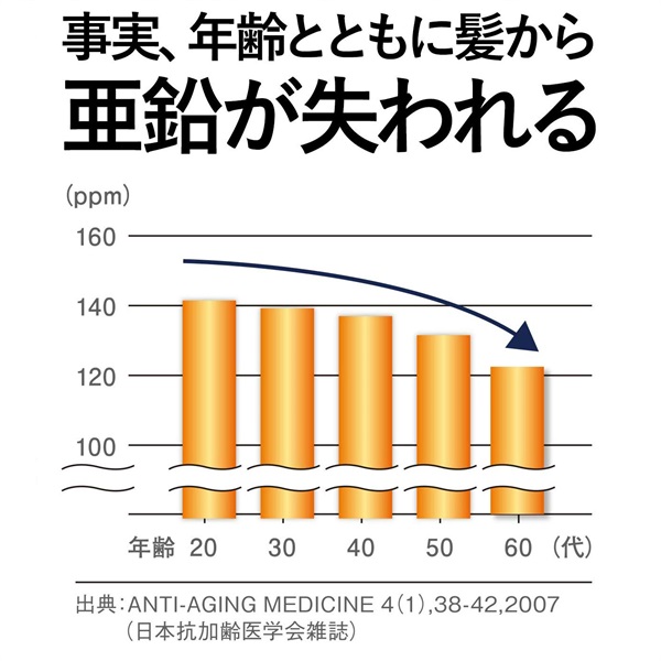 MAGMAS(マグマス)亜鉛導入シャンプー 詰替え用320ml【サンスター公式通販】