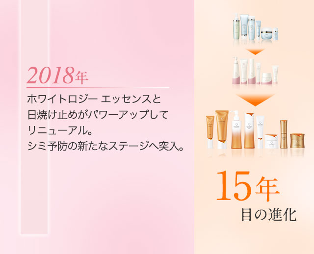 エクイタンス ホワイトエッセンス【サンスター公式通販】