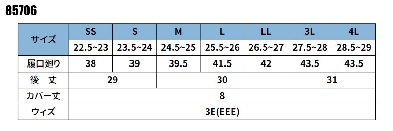 ジーベック（XEBEC）|作業用 安全靴・長靴|長靴|85706|