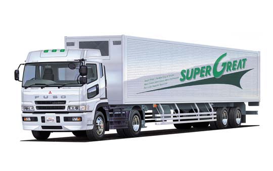 Fuso Super Great High Roof Trailer Aoshima 33746