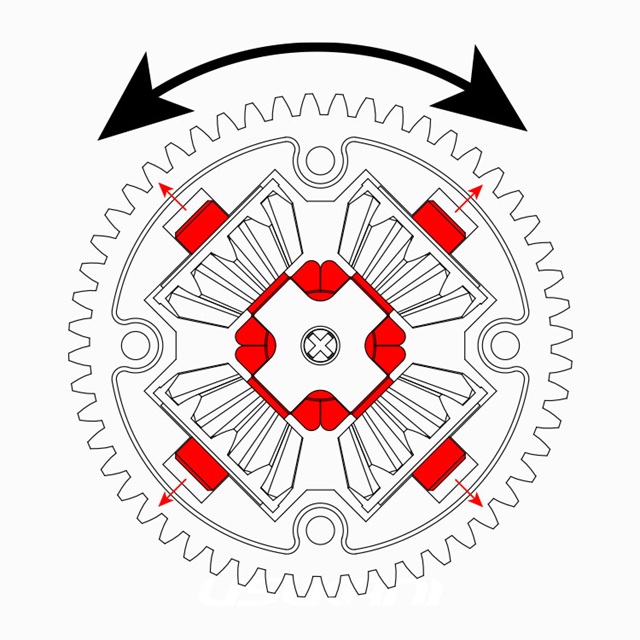 LSDコンバージョンセット for ヨコモ製ギアデフユニット [US88508