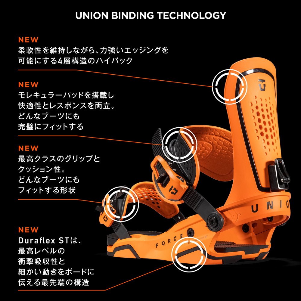 ユニオン（UNION）（メンズ、レディース）スノーボードビンディング 型