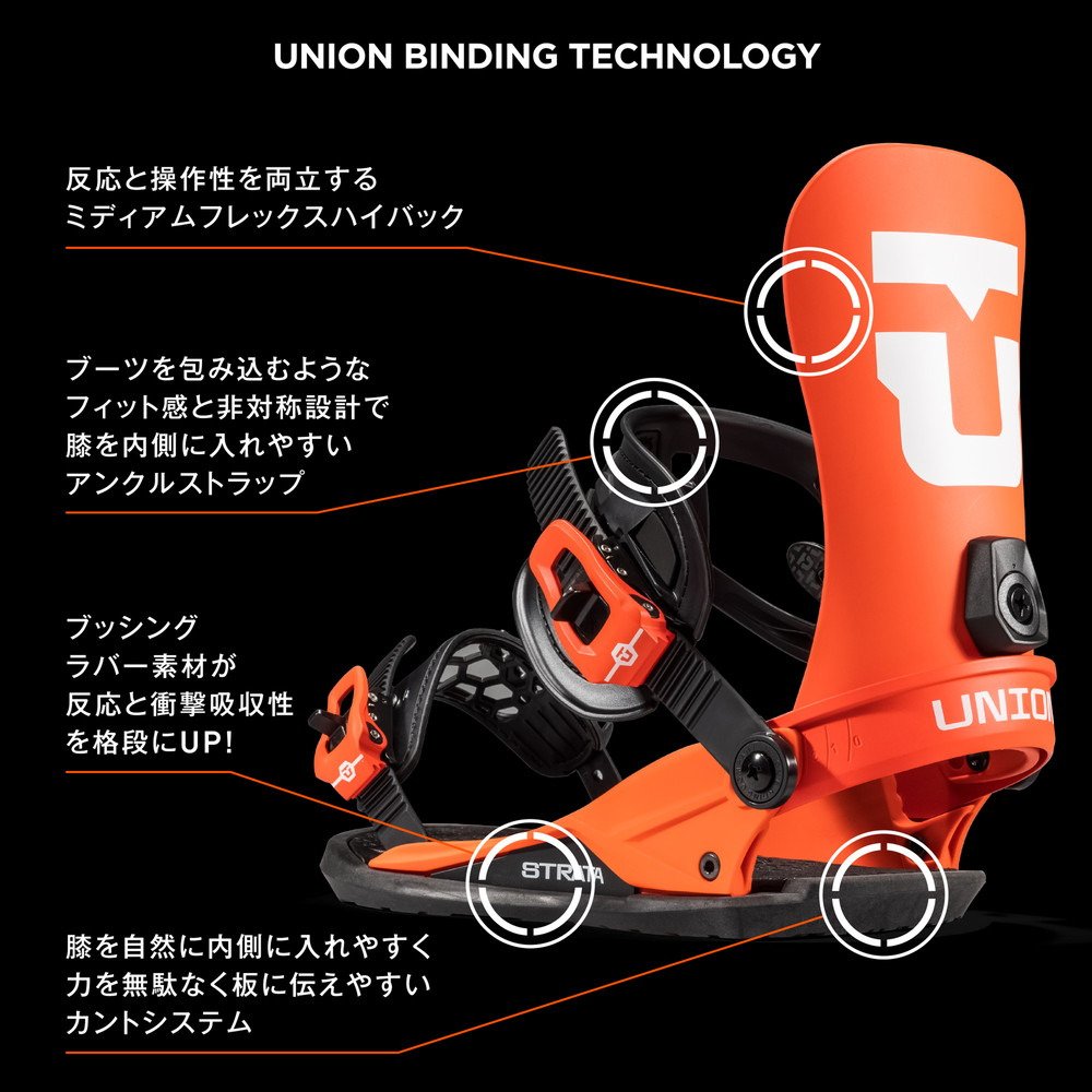 ユニオン（UNION）（メンズ、レディース）スノーボードビンディング 23