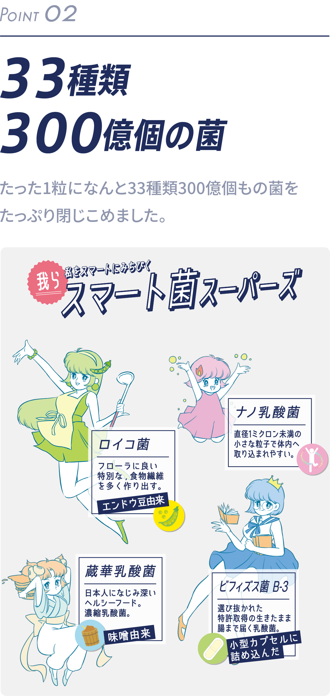 スマート菌スーパー｜商品一覧｜スベルティ [SVELTY] 公式サイト