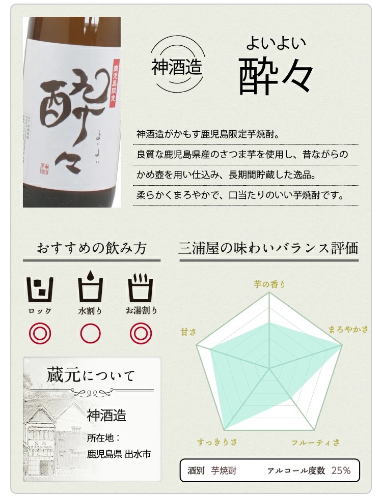 送料無料 鹿児島限定 6本飲み比べセット 芋焼酎 25度 1800ml×6本