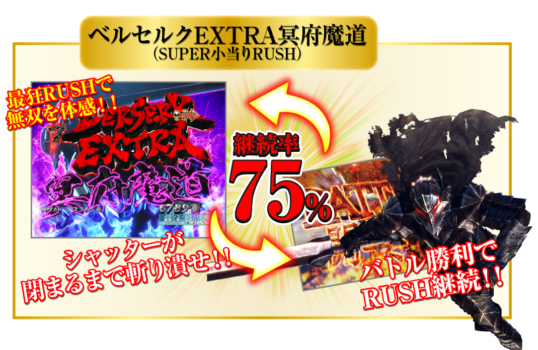 P ベルセルク無双 冥府魔道ver. 公式サイト