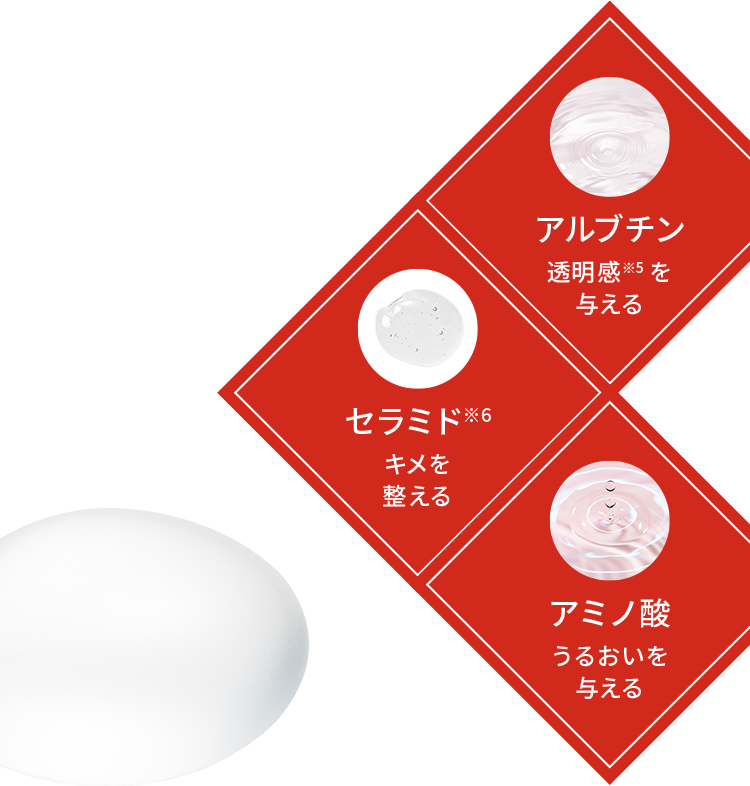 ワフードメイド 発酵酒粕化粧水 グロー | 株式会社pdc