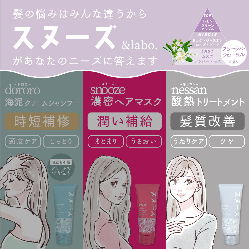 株式会社HORIZON | &labo. nessan 酸熱トリートメント サシェット