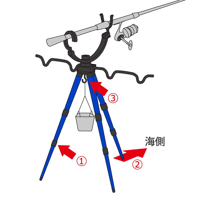 スマイルシップ アルミ三脚 3段 竿掛け付 ブラック - 釣具のポイント