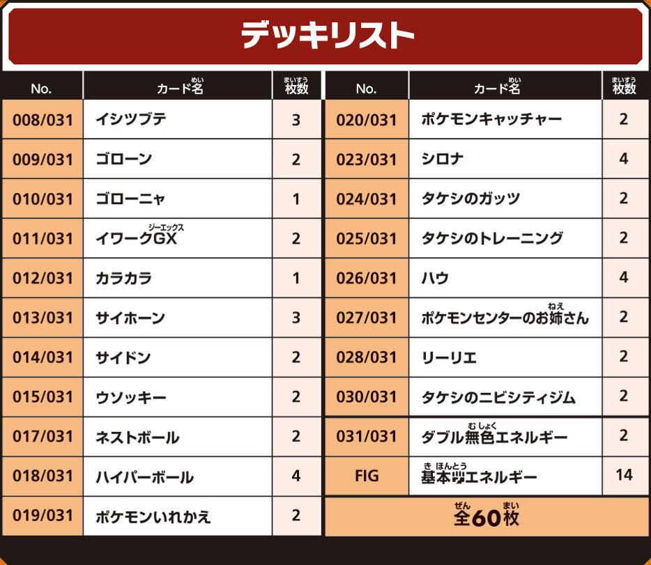 トレーナーバトルデッキ「ニビシティジムのタケシ」「ハナダシティジム