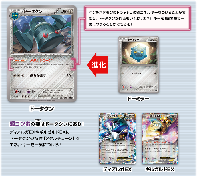 ハイパーメタルチェーンデッキ60「ディアルガEX+ギルガルドEX」を