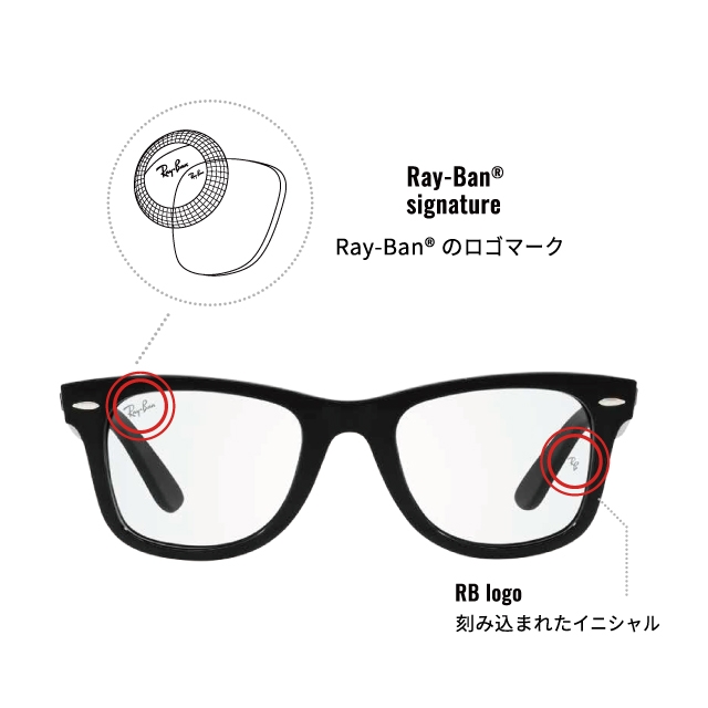 Ray-Ban純正度付きレンズが全店舗にてお取り扱いスタートいたしました