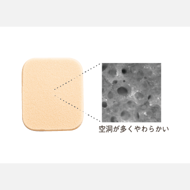 モイスティシモ パウダーファンデーション P1 リフィル(P1 リフィル