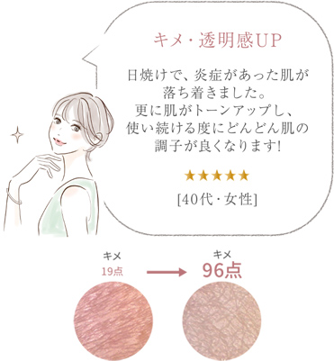 マルチプルセラム プレミアム｜自然の恵みから生まれた高品質な天然力